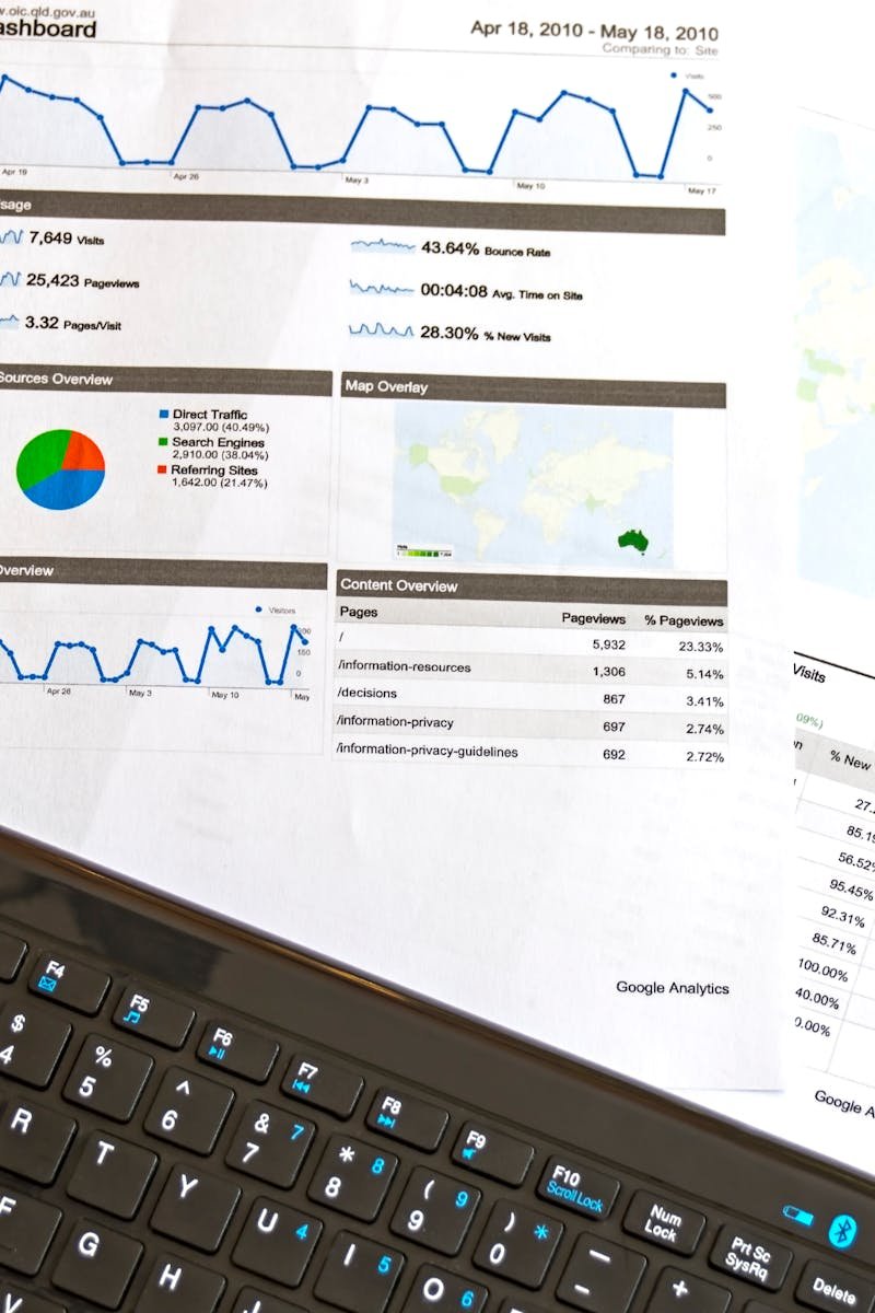 Flatlay of a business analytics report, keyboard, pen, and smartphone on a wooden desk.